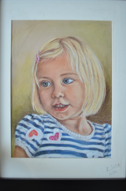 Портреты на заказ