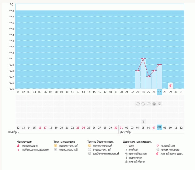 Помогите разобраться.