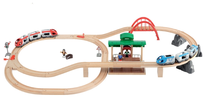 Выбор железной дороги на н.г. для 2,5 летнего сына