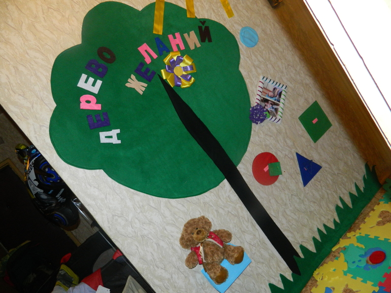 такую стену сказки мы с сыночком сделали за 2 вечера)