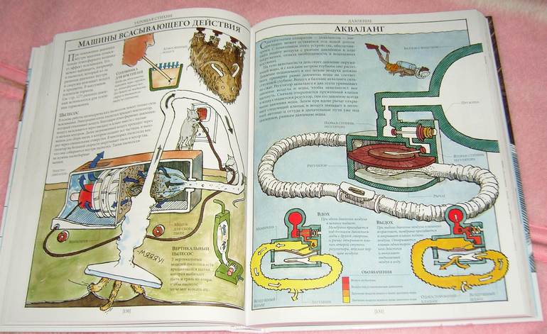 Как все устроено