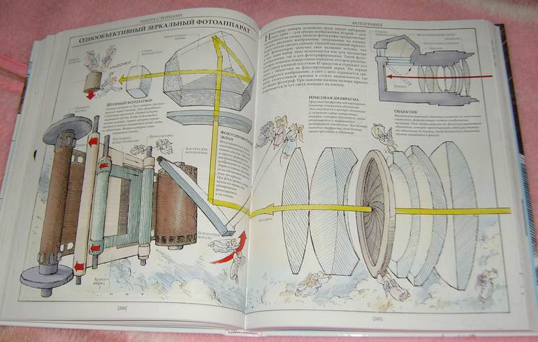 Как все устроено