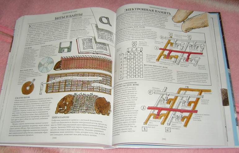 Как все устроено