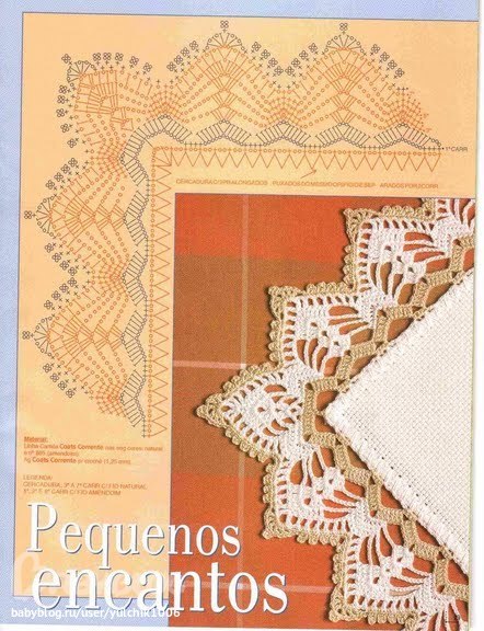 узоры для вязания каймы