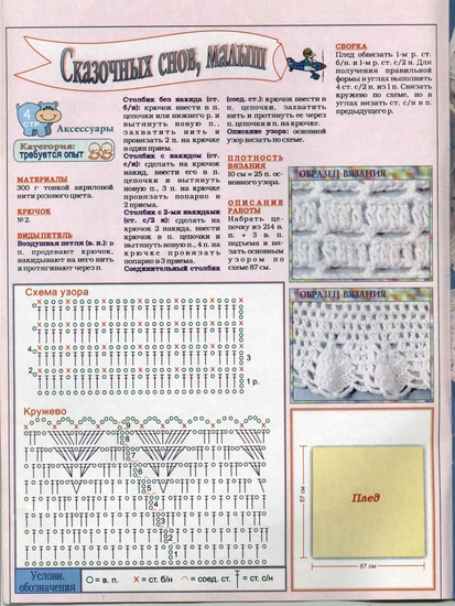 узоры для вязания каймы