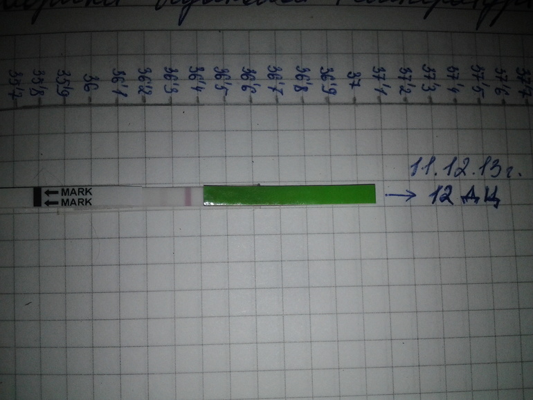 Девочки поддержите