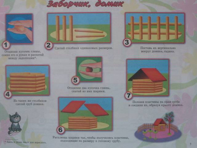 Обзор книг по лепке из пластилина