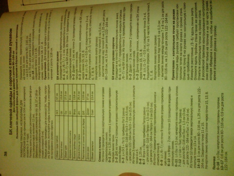 Халат Доктора. Часть 1.