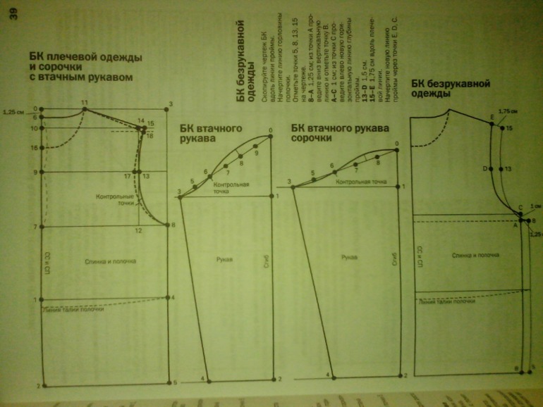 Халат Доктора. Часть 1.