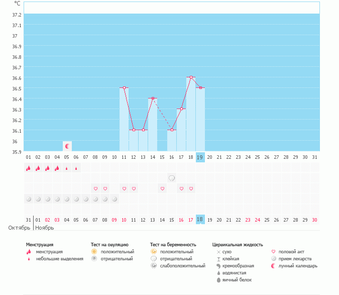 Посоветуйте, пож-та