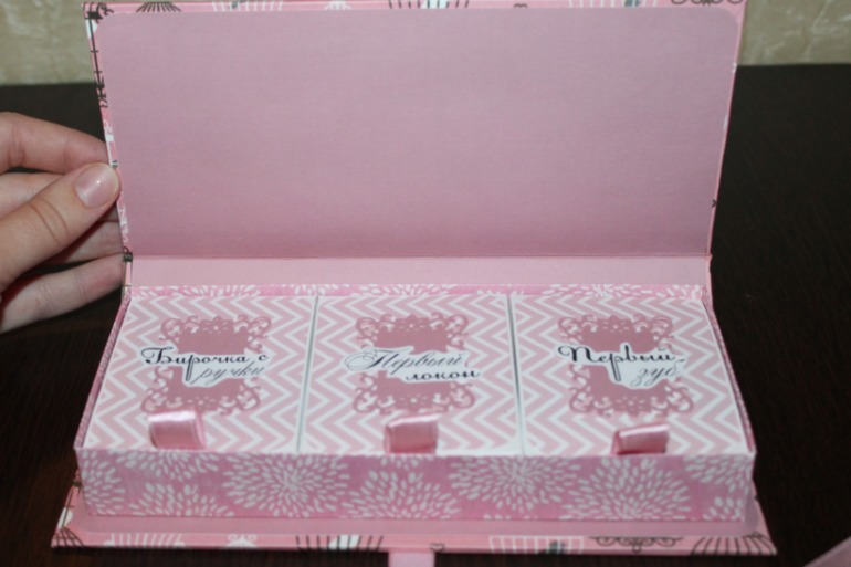 Мамины сокровища