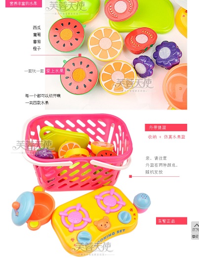 Набор Корзинка с продуктами