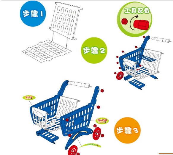 Набор Продуктовая тележка