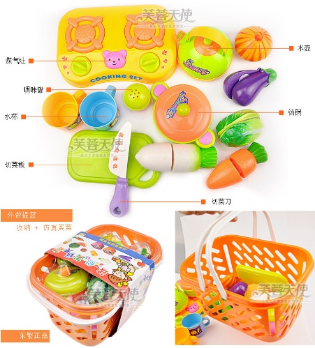 Набор Корзинка с продуктами