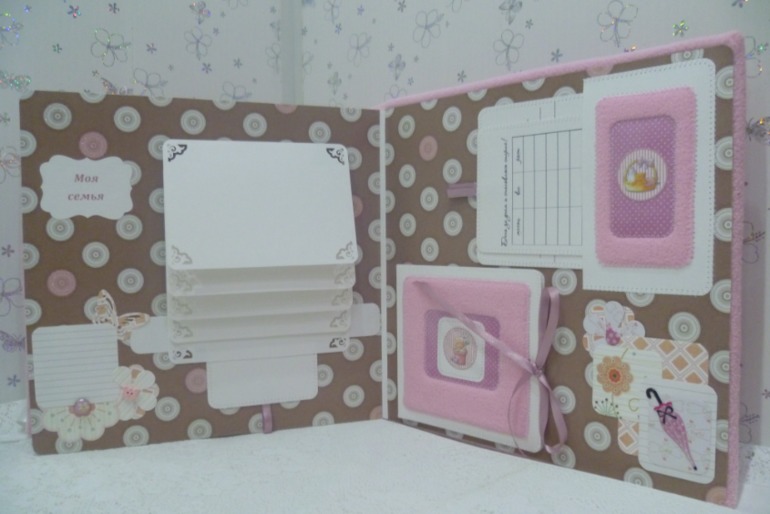 Наборчик для девочки