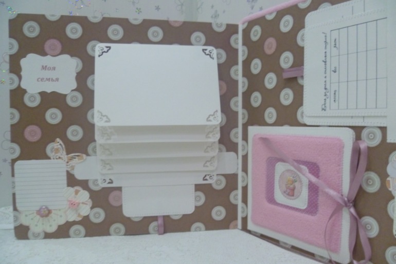 Наборчик для девочки