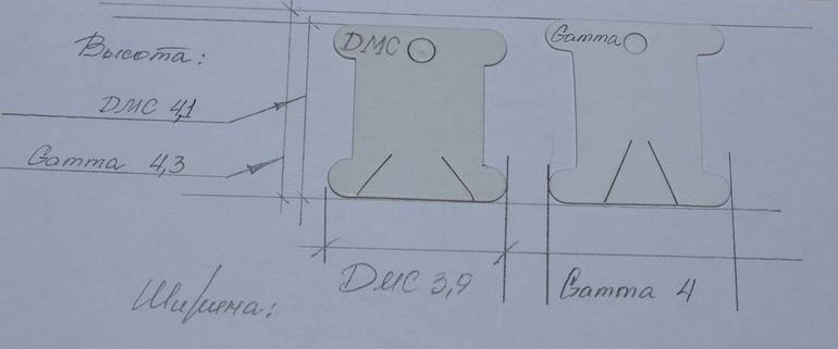 Шаблоны бобин для наматывания мулине