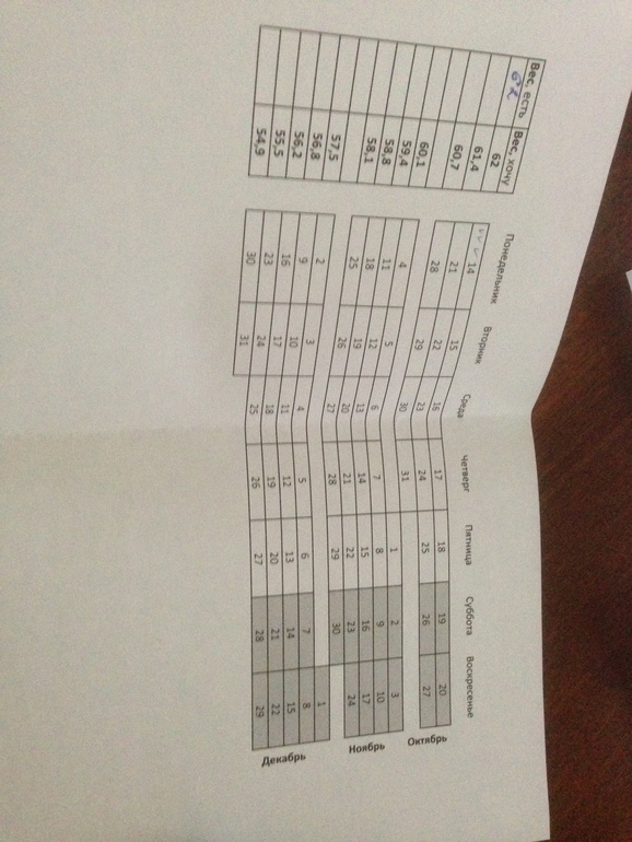 Взлет 66, шаг 14