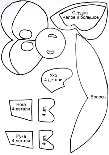 СМЕШАРИКИ. Шьем детские рюкзаки Нюшу и Кроша. Мастер-класс и выкройки