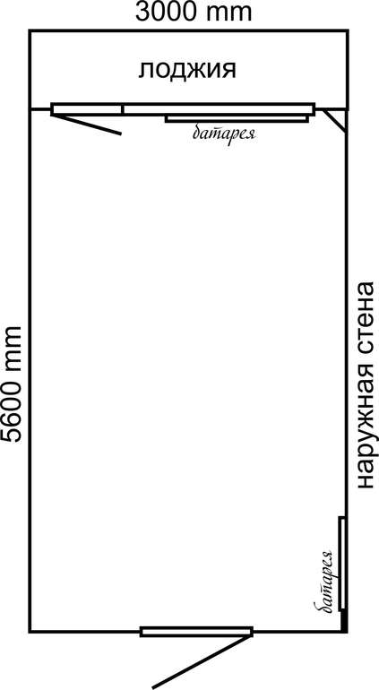 Пожалуйста, помогите с расстановкой мебели.