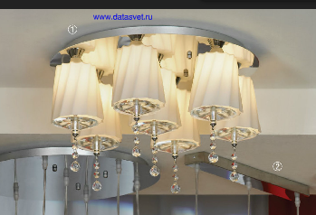 Какую люстру выбрать?