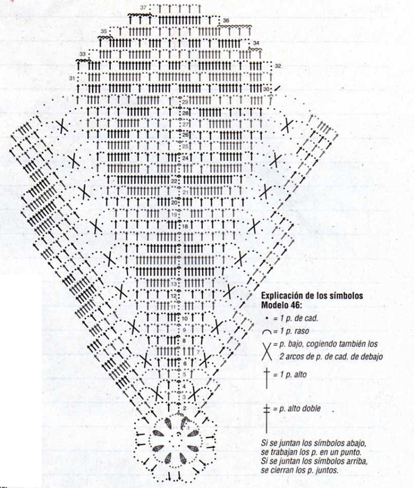 ✴✴✴Платье снежинка✴✴✴