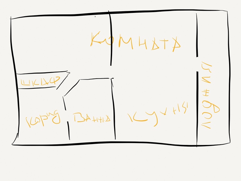 По следам предыдущего поста