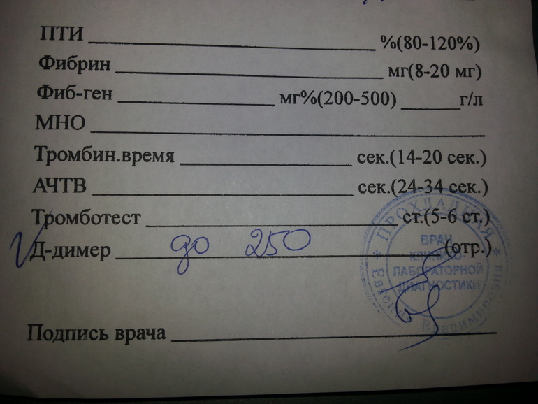 Девочки,посмотрите.