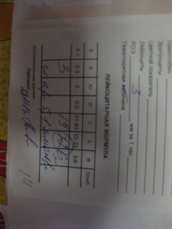 последствия болезни