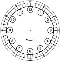 ИЗУЧАЕМ ЧАСЫ В РУБРИКЕ "ПОЧЕМУЧКА"