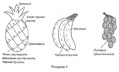 КАРНАВАЛЬНЫЙ КОСТЮМ СЛОНИКА