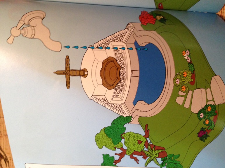 Конструктор Playmobil 4008 Волшебный сад с фонтаном