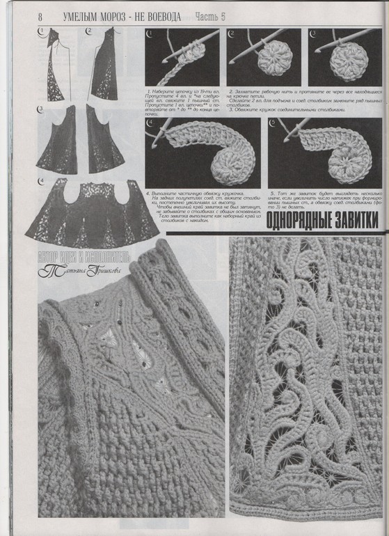 выкройка - как сделать?