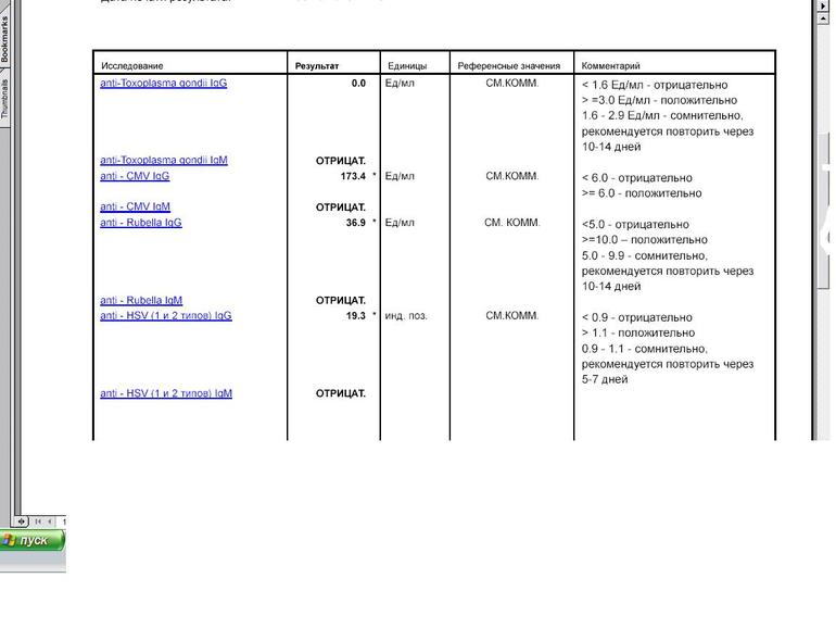 девочки, помогите!!!!!