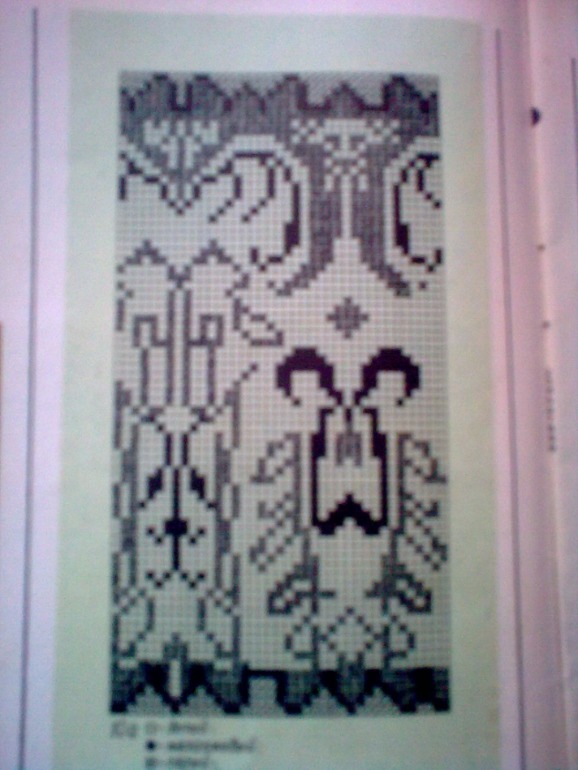 Еще схемы для спиц