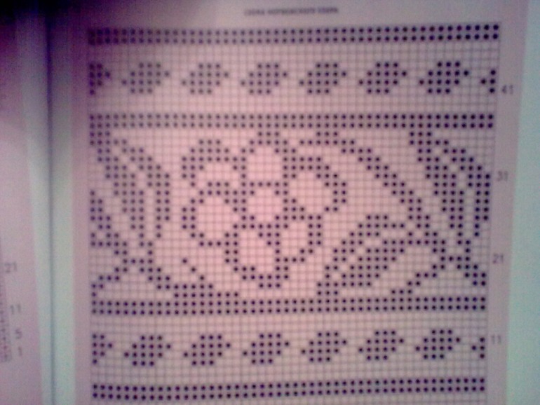 Еще схемы для спиц