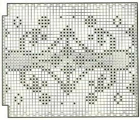 Еще схемы для спиц