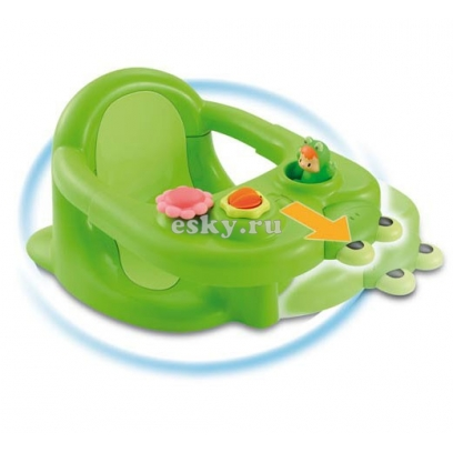 Необходимость сидения в ванну