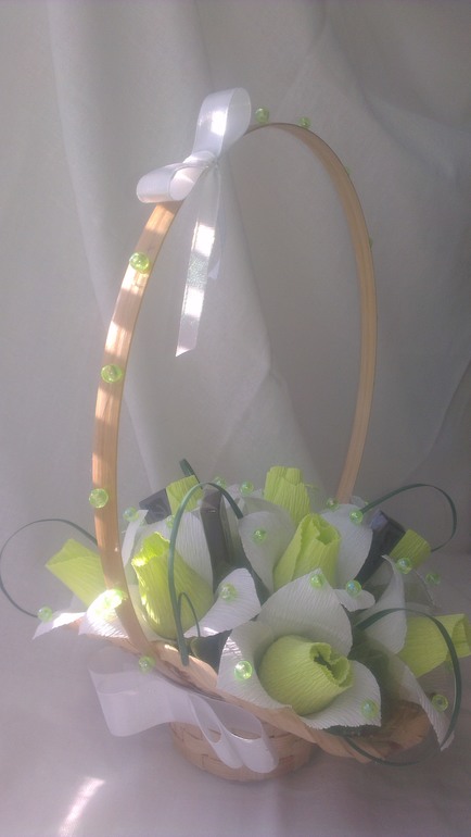 Мини корзиночка!