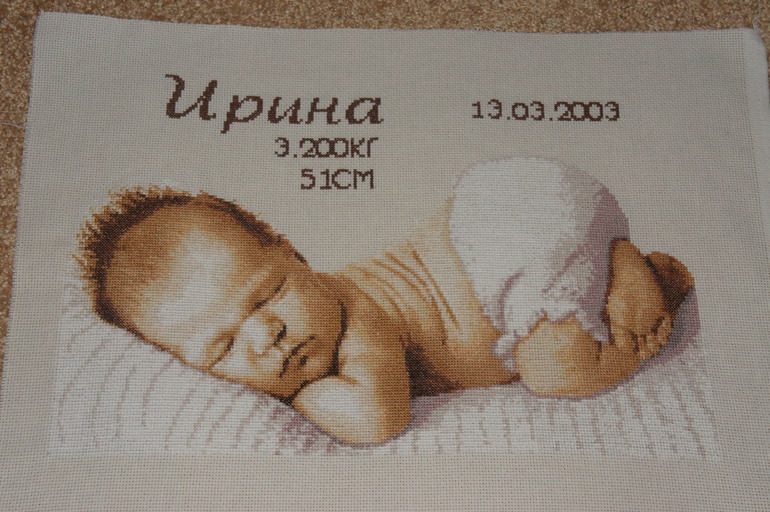 Мои метрики