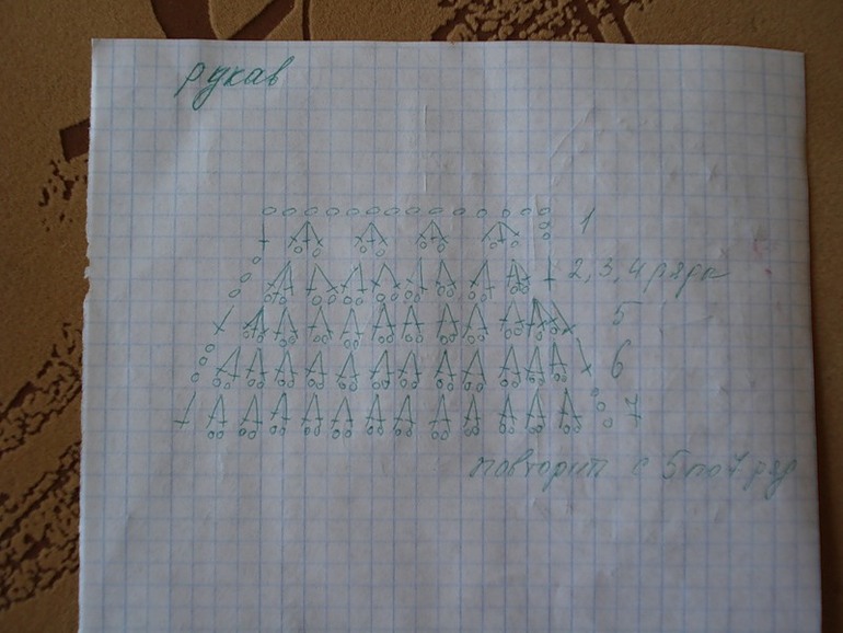 Болеро для дочки.