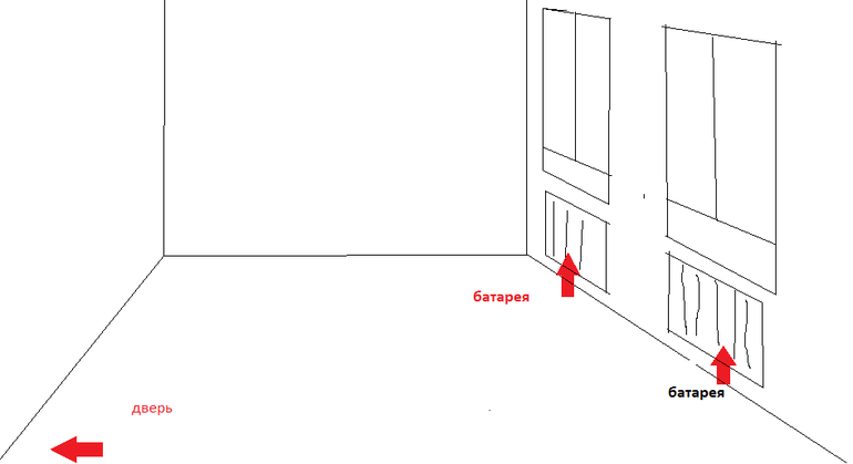 Наш ремонт!Мои вопросы которые не дают мне покоя!