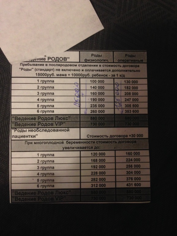 Перинатальный медицинский центр (ГК "Мать и дитя")