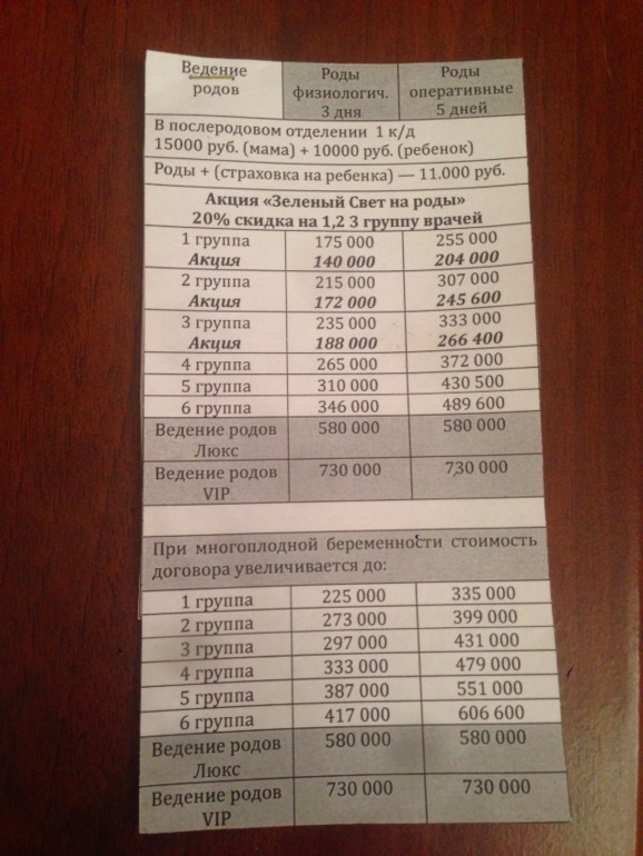 Клинический госпиталь "Лапино"