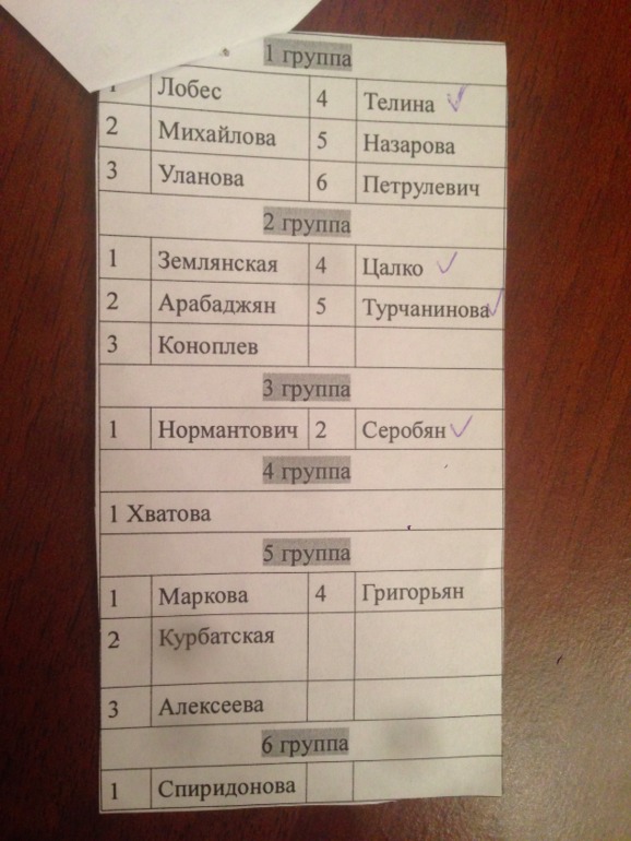 Клинический госпиталь "Лапино"