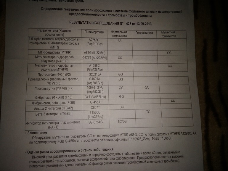 я просто уже ничего не понимаю...