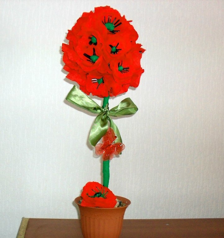 Мои "счастливые деревья"