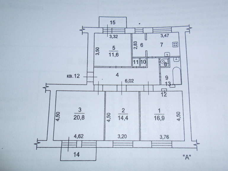 Стоит ли так делать?