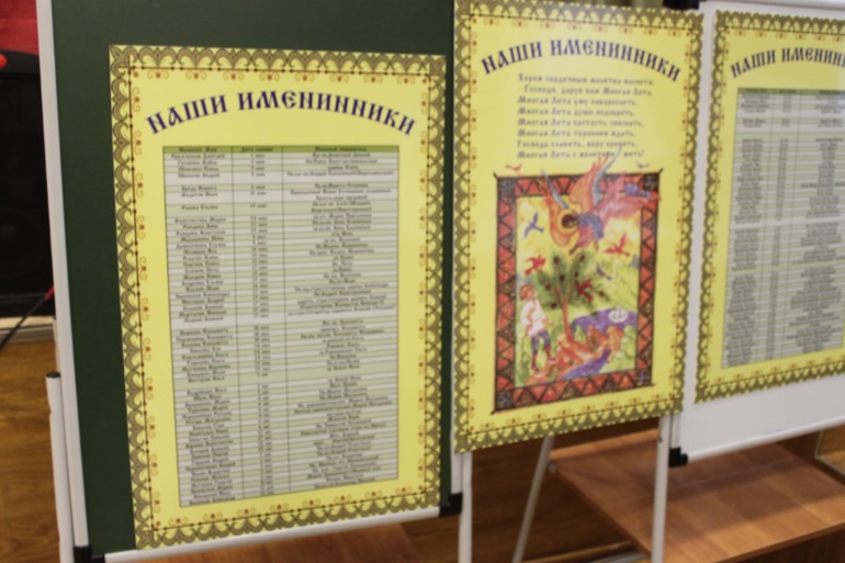 Наш первый праздник в Воскресной школе " Именины"