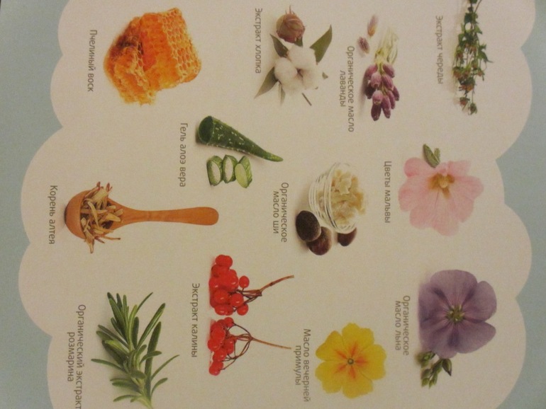 Что бы из этого придумать?